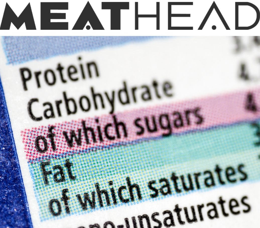 Meathead Get Swole Saturday: Quick Tip of the Week - Easy Ways to Track Your Macros (Without Losing Your Mind)