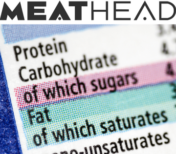 Meathead Get Swole Saturday: Quick Tip of the Week - Easy Ways to Track Your Macros (Without Losing Your Mind)