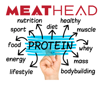 Meathead Get Swole Saturday — Quick Tip of the Week: Best High-Protein Snacks to Grab When You're On the Go