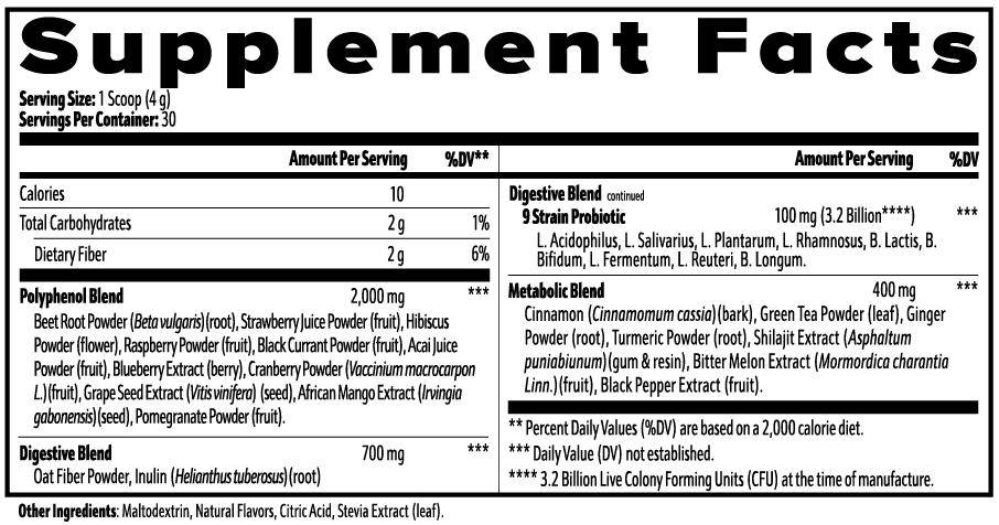 MEGA Reds Superfood